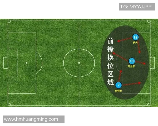 足球深度：解密广州足球队的中路突破